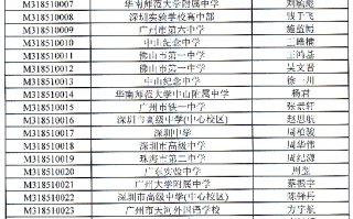 广东省2018年第34届全国中学生数学联赛省三等奖名单